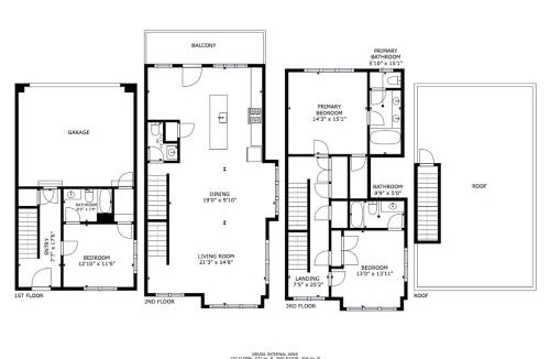 Castleberry Hill House | Bird's Eye View